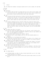 시간 계절 자연 관련 수화-2