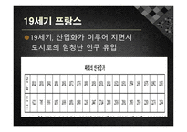 인상주의 작품에 나타난 19세기 매춘-3