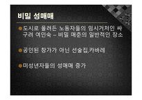 인상주의 작품에 나타난 19세기 매춘-8