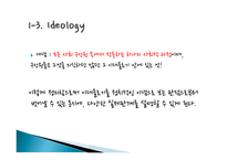 매체와 언어 레포트-7