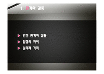 대화와 갈등구조-3