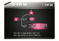 대화와 갈등구조-6