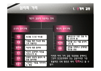 대화와 갈등구조-12