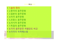 세계의 음주문화-2