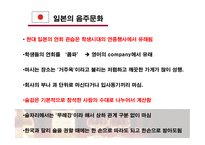 세계의 음주문화-6