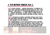 세계의 음주문화-14