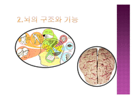 개인 내적 요인-14
