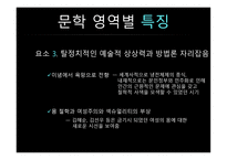 1990 Presentation현대문학-4