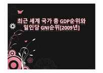 최근 세계 국가 총 GDP 순위와 일인당 GNI-1