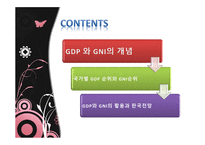 최근 세계 국가 총 GDP 순위와 일인당 GNI-2