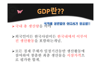 최근 세계 국가 총 GDP 순위와 일인당 GNI-3