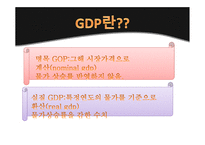 최근 세계 국가 총 GDP 순위와 일인당 GNI-4
