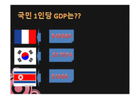 최근 세계 국가 총 GDP 순위와 일인당 GNI-12