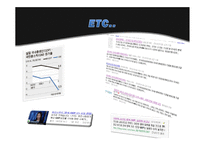 최근 세계 국가 총 GDP 순위와 일인당 GNI-18