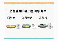 모바일 사이버 언어-10