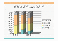 모바일 사이버 언어-11