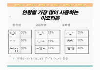 모바일 사이버 언어-15