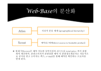 TIS cover보고서 레포트-8