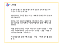 경남방언의 언어 지리학 적성 격-4