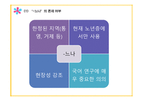 경남방언의 언어 지리학 적성 격-6
