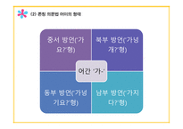 경남방언의 언어 지리학 적성 격-7