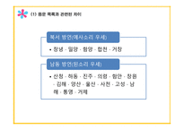 경남방언의 언어 지리학 적성 격-12