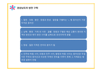 경남방언의 언어 지리학 적성 격-19