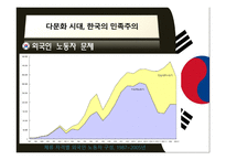 동아시아의 정치문화-10