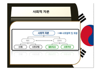 동아시아의 정치문화-12