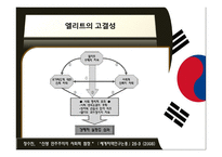 동아시아의 정치문화-15