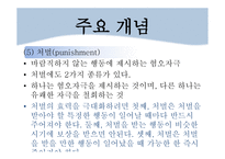 고전적 조건 형성 이론 심리학-15