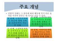 고전적 조건 형성 이론 심리학-20