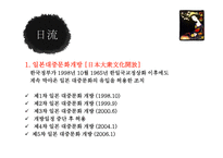 일본문화의 이해 일본 일본인 한일관계-13