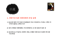 일본문화의 이해 일본 일본인 한일관계-18