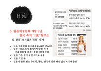 일본문화의 이해 일본 일본인 한일관계-19