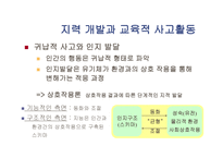 기본적 사고력 개념 획득 모형-3