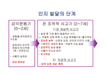 기본적 사고력 개념 획득 모형-6