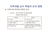 기본적 사고력 개념 획득 모형-17