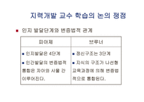 기본적 사고력 개념 획득 모형-19