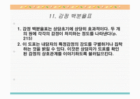 정서적 개입 보고서-16