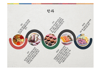한국의 민속문화한국의 전통과자-7