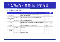수업 기록관 리프 로세스 체계 구축 방법론-6