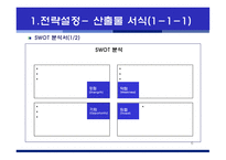 수업 기록관 리프 로세스 체계 구축 방법론-7