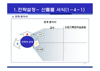수업 기록관 리프 로세스 체계 구축 방법론-12