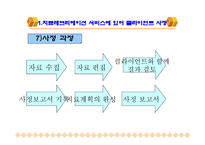 치료레크리에이션 사정-8
