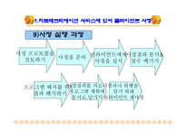 치료레크리에이션 사정-17