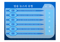 뉴스 영상의 기호체계와 그 의미구 성분석-5