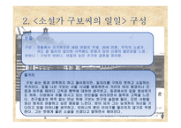 박태원의 소설가 구보씨의 일일 작품 분석-4