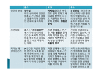 현대사회와 철학적 이해 국가와 개인-2