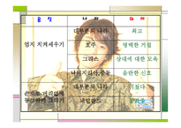 몸짓 언어의 이해-18